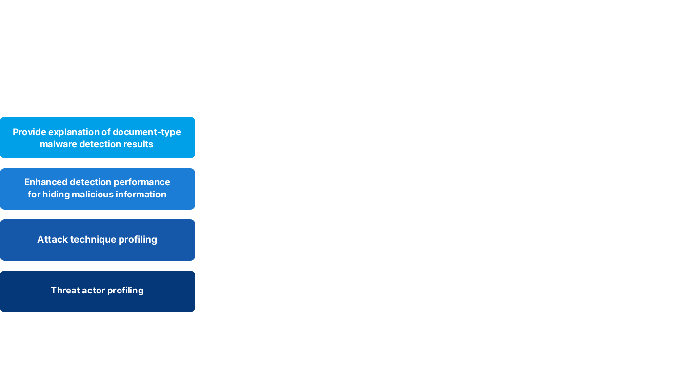 ctx.io