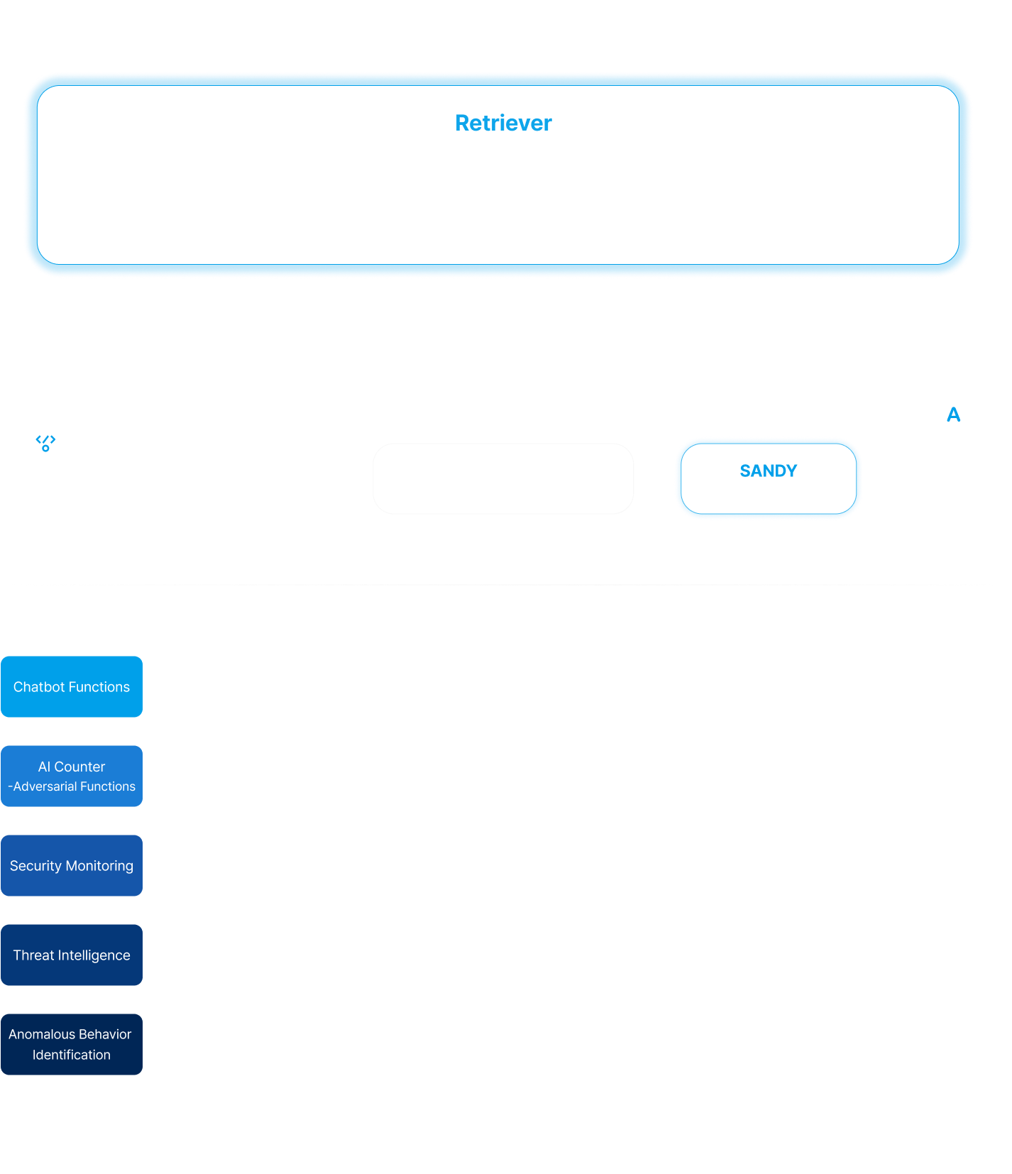 malwares.com