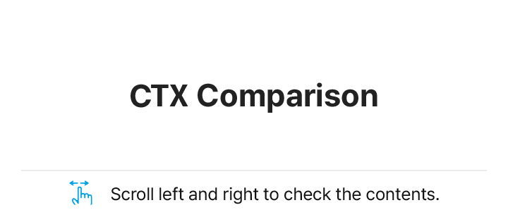 ctx.io