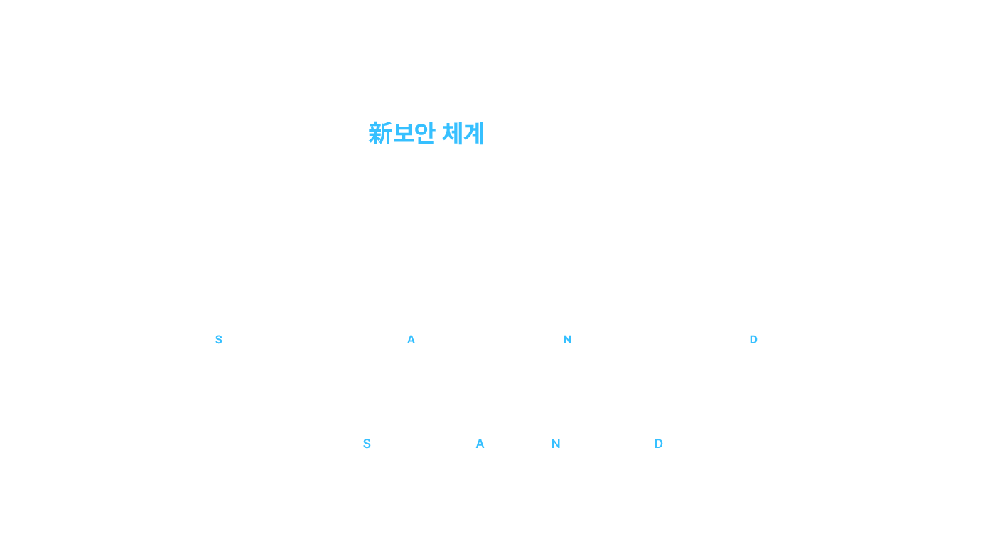 회사소개