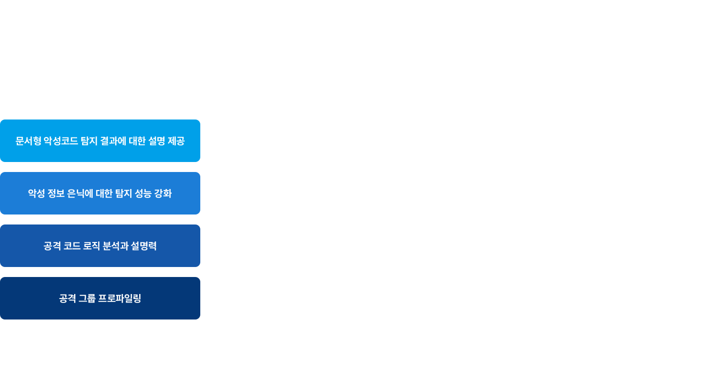 ctx.io