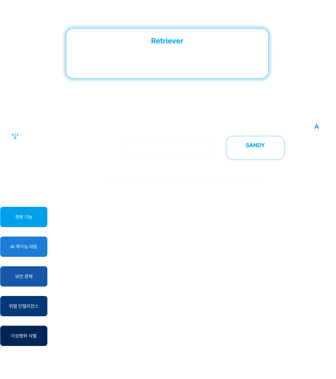 malwares.com