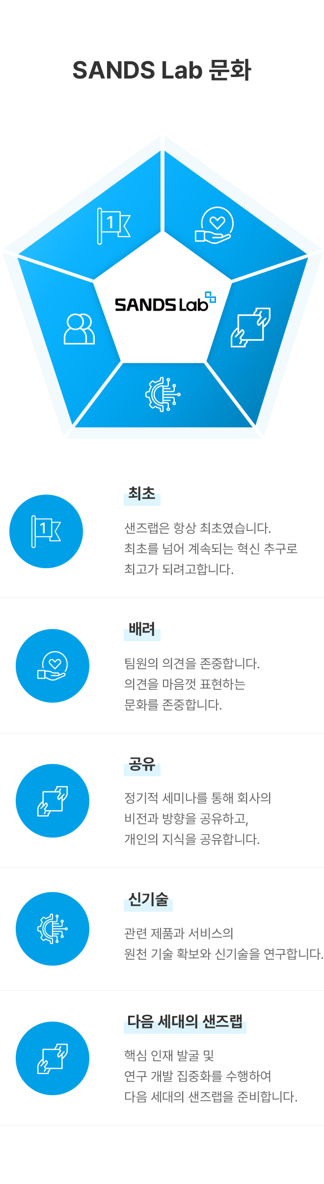 조직문화