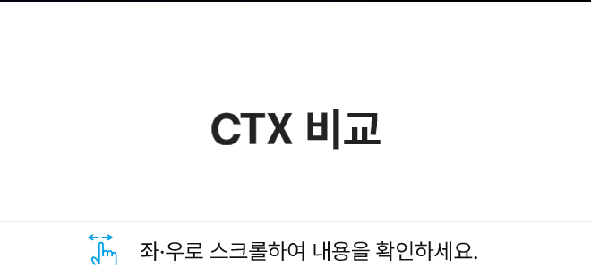ctx.io