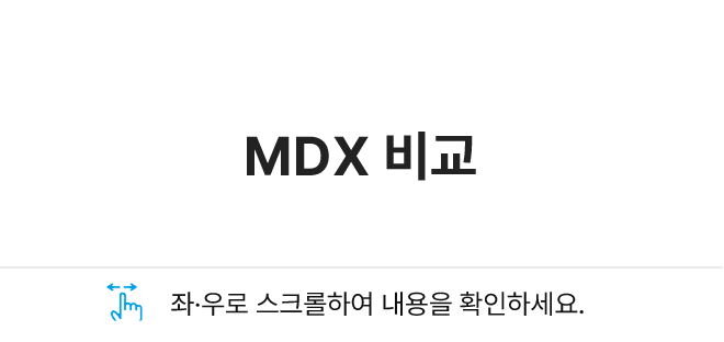 MDX